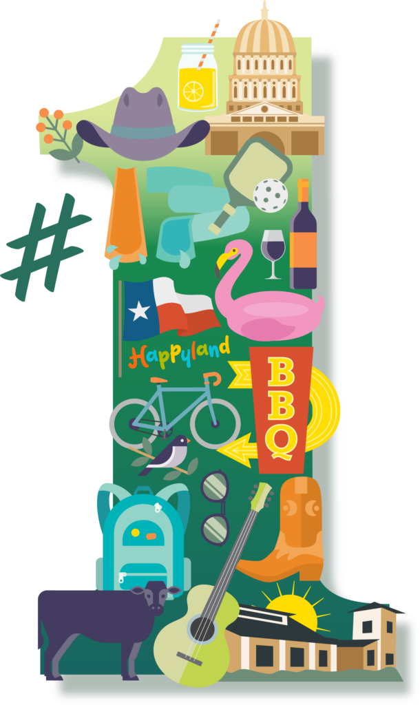 2025 RCLCO best ranking master-planned communities